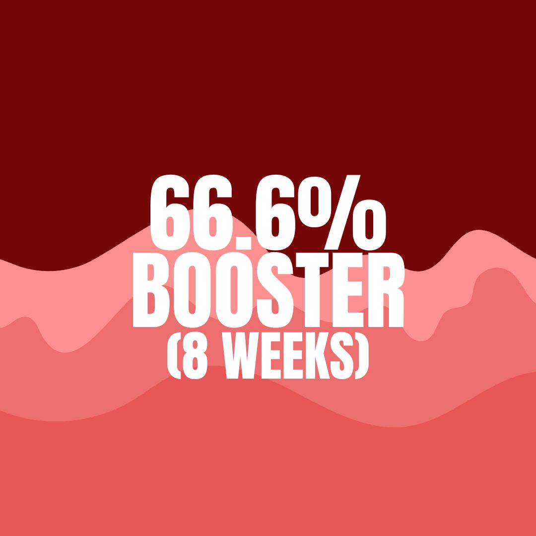 66.6 BOOSTER (8 WEEKS)